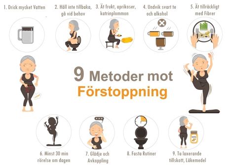 15 Hem Remedies för förstoppning